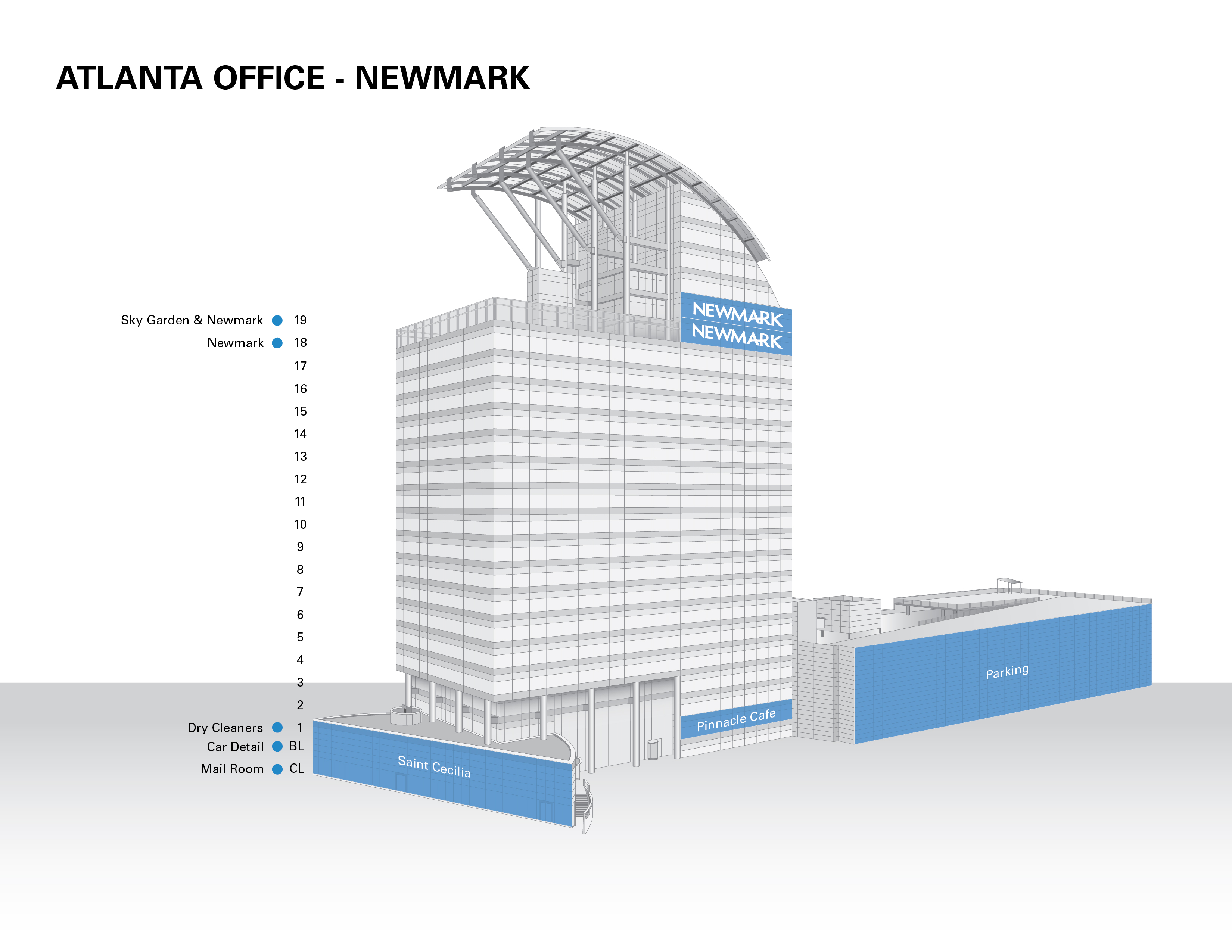 Peachtree Road Real Estate